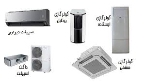 معرفی جدیدترین و کاربردی ترین تکنولوژی ها در کولر گازی